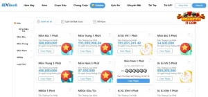 Trải nghiệm dịch vụ chất lượng tại nhà cái uy tín kubet